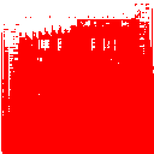 TSMC 5nm wafer, breathtaking beauty of advanced engineering