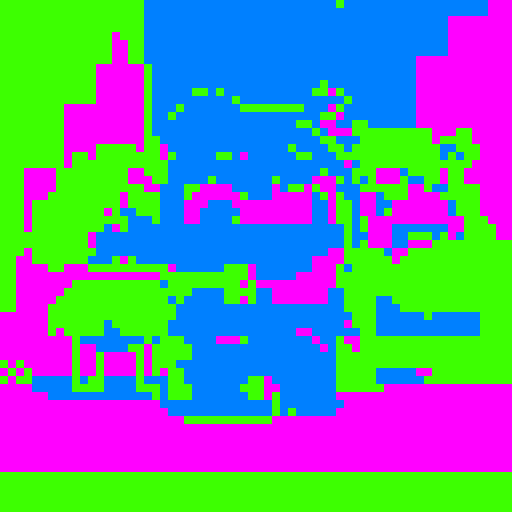 Three friends with contrasting personalities frowning in pixel art style with vibrant sRGB colors