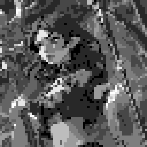 lustful temptress, skin tight lace, deep v-neck crop top, intricate druidic staff, pixel art, sRGB