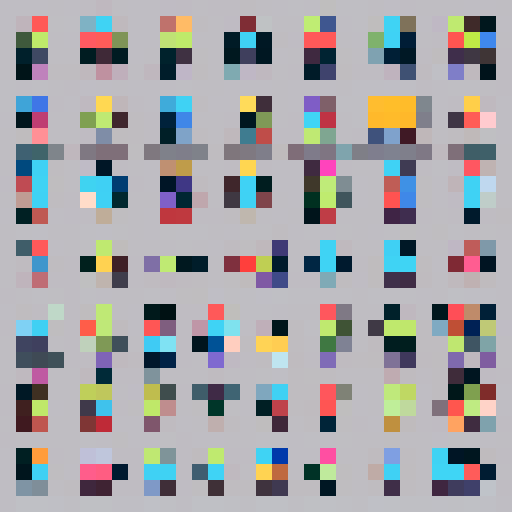 retro computer sprite sheet, top down, pixel art, sRGB, outline, vibrant colors, detailed character animations, blocky objects, 8-bit style